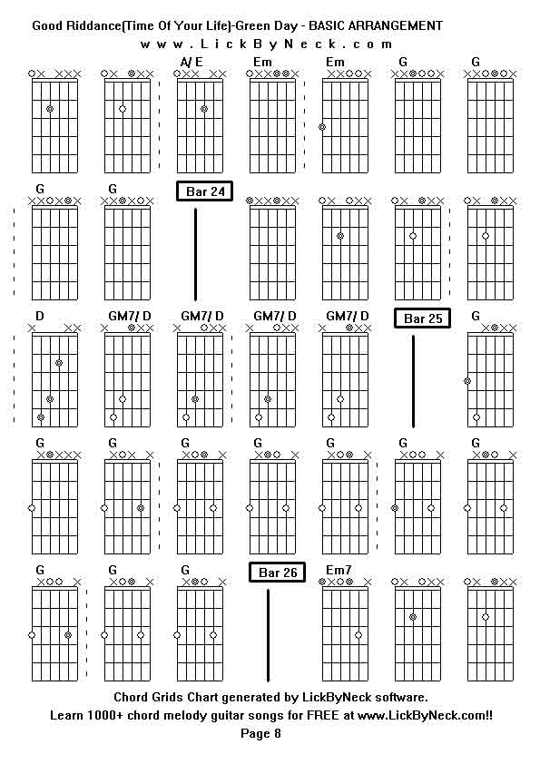 Chord Grids Chart of chord melody fingerstyle guitar song-Good Riddance(Time Of Your Life)-Green Day - BASIC ARRANGEMENT,generated by LickByNeck software.